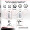 Service Caster 4 Inch Thermoplastic Rubber 3/4 Inch Square Stem Caster Set Total Lock Brake SCC SCC-SQTTL20S414-TPRB-34-4 - alternate 5